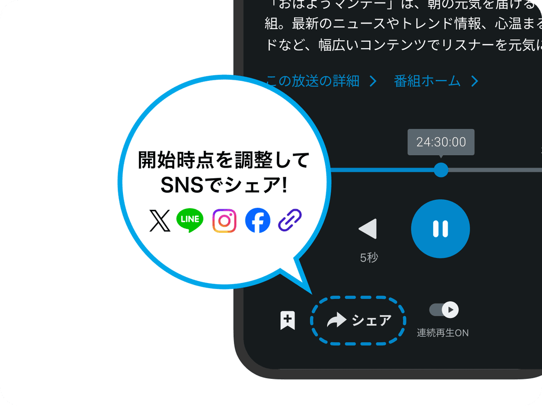 シェアラジオ機能のイメージ
