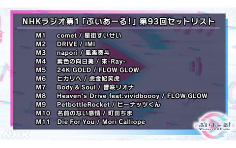 ぶいあーる!〜VTuberの音楽Radio〜のヘッダー画像