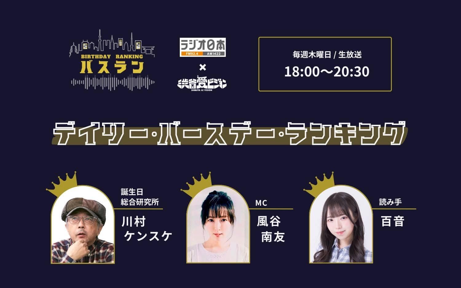 デイリー・バースデー・ランキングのヘッダー画像
