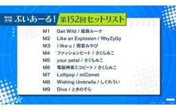 ぶいあーる！～ＶＴｕｂｅｒの音楽Ｒａｄｉｏ～第１５２回　さくらみこが登場！