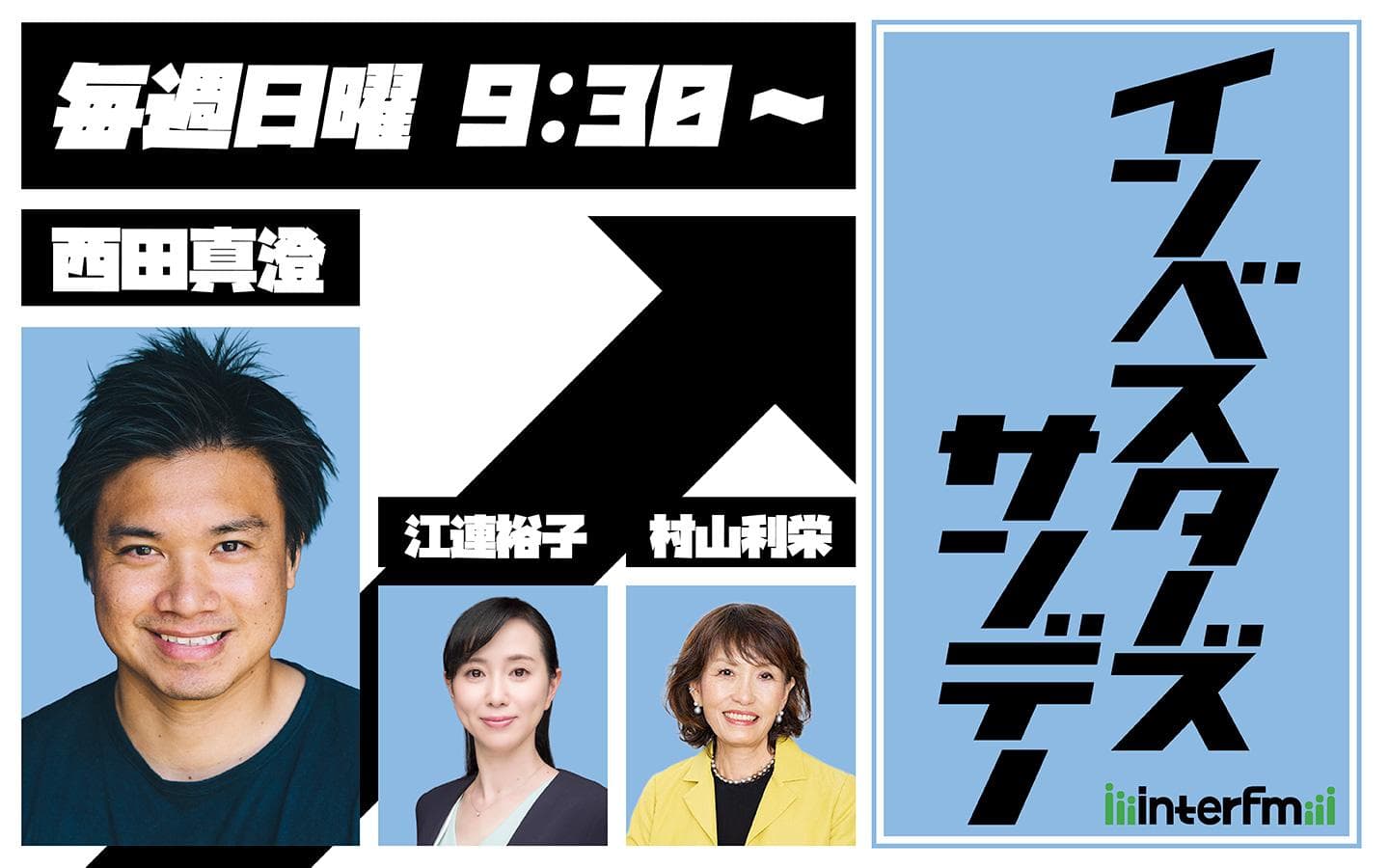 Investor’s Sundayのヘッダー画像